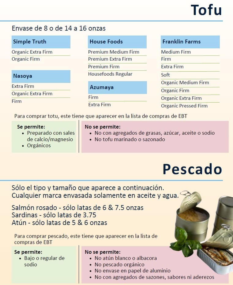 WIC list showing approved tofu and fish, with what is allowed and restrictions in Spanish