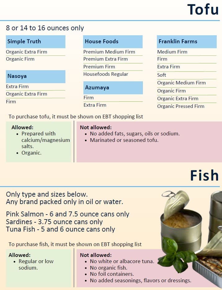WIC list showing approved tofu and fish, with what is allowed and restrictions