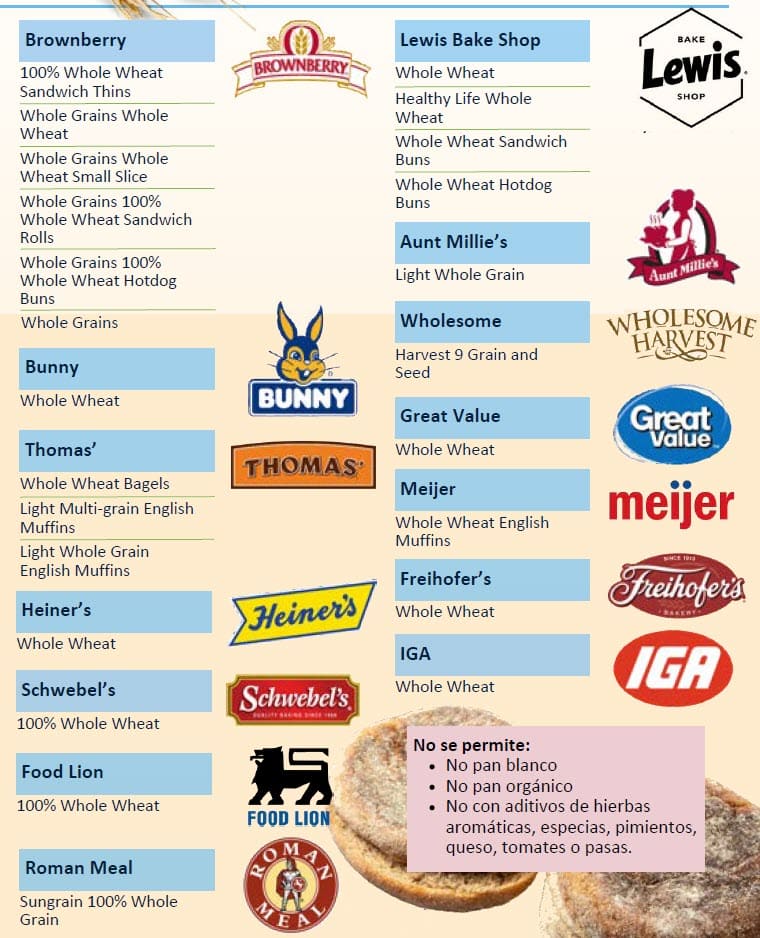WIC list showing approved whole grains, with what is allowed and restrictions in Spanish