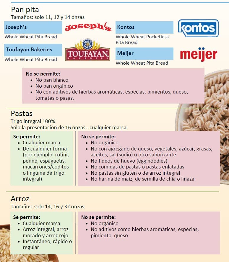 WIC list showing approved whole grains, with what is allowed and restrictions in Spanish