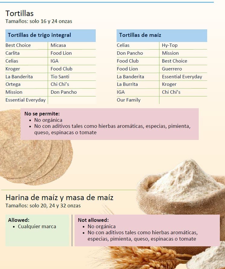 WIC list showing approved whole grains, with what is allowed and restrictions in Spanish