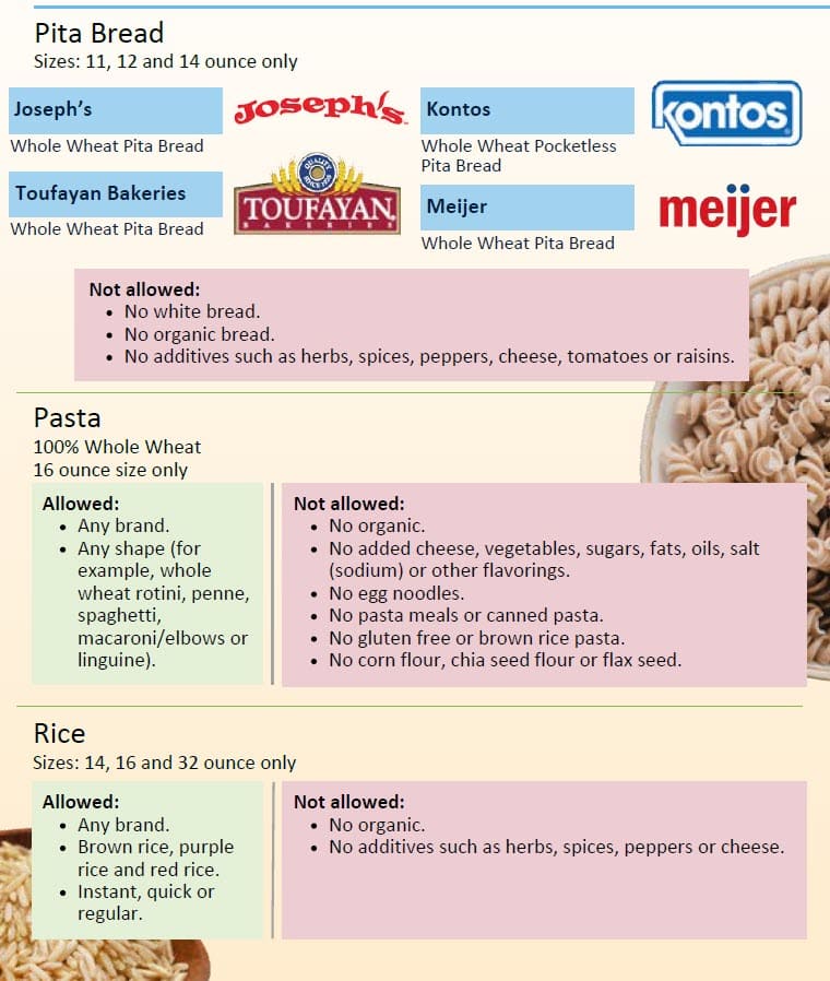 WIC list showing approved whole grains, with what is allowed and restrictions