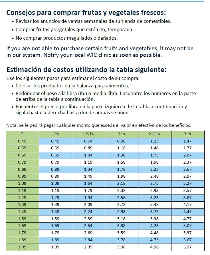WIC list showing approved fruits and vegetables, with what is allowed and restrictions in Spanish