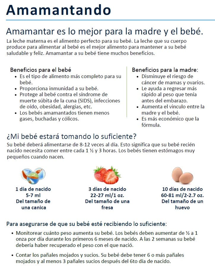 Breastfeeding poster showing benefits for parent and baby, how often newborns eat, and stomach‑size examples for days 1, 3, and 10 in Spanish