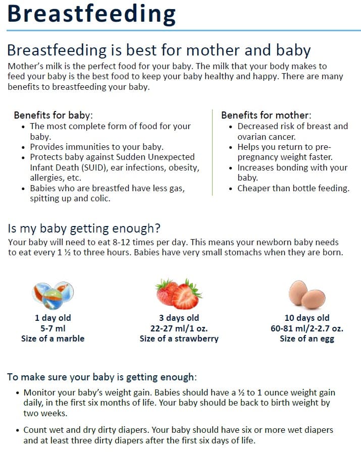 Breastfeeding poster showing benefits for parent and baby, how often newborns eat, and stomach‑size examples for days 1, 3, and 10.