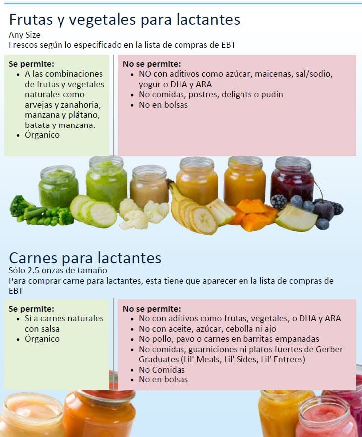 WIC list showing approved infant foods, with what is allowed and restrictions in Spanish