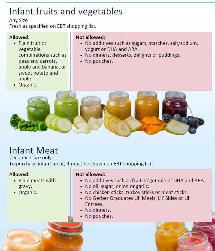 WIC list showing approved infant foods, with what is allowed and restrictions