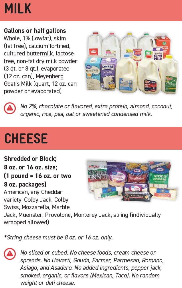 WIC dairy guidelines showing approved types, sizes, and restrictions.