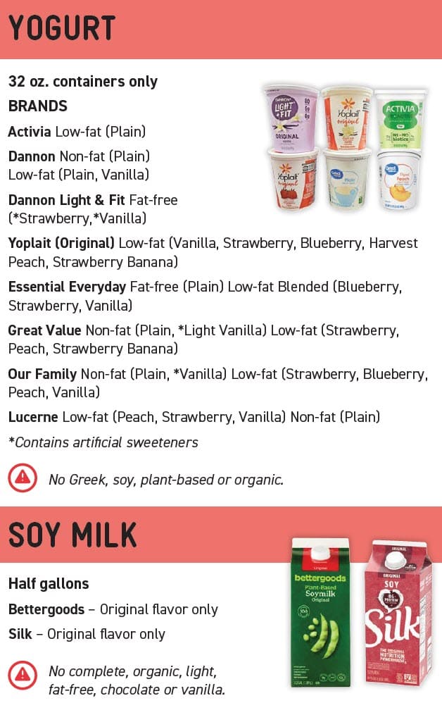 WIC dairy guidelines showing approved types, sizes, and restrictions.