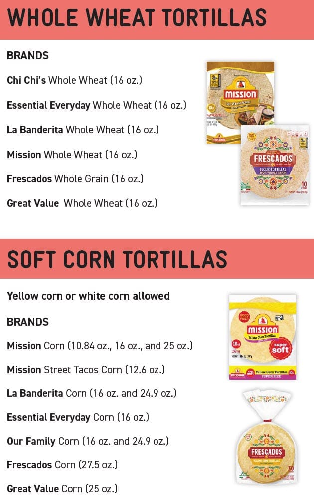 Whole grain guidelines showing approved types, sizes, and restrictions.