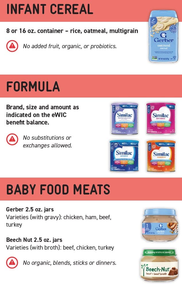 Infant Cereal, Formula, Baby Food Meats, Baby Food Fruits and Vegetable guidelines showing approved types, sizes, and restrictions.