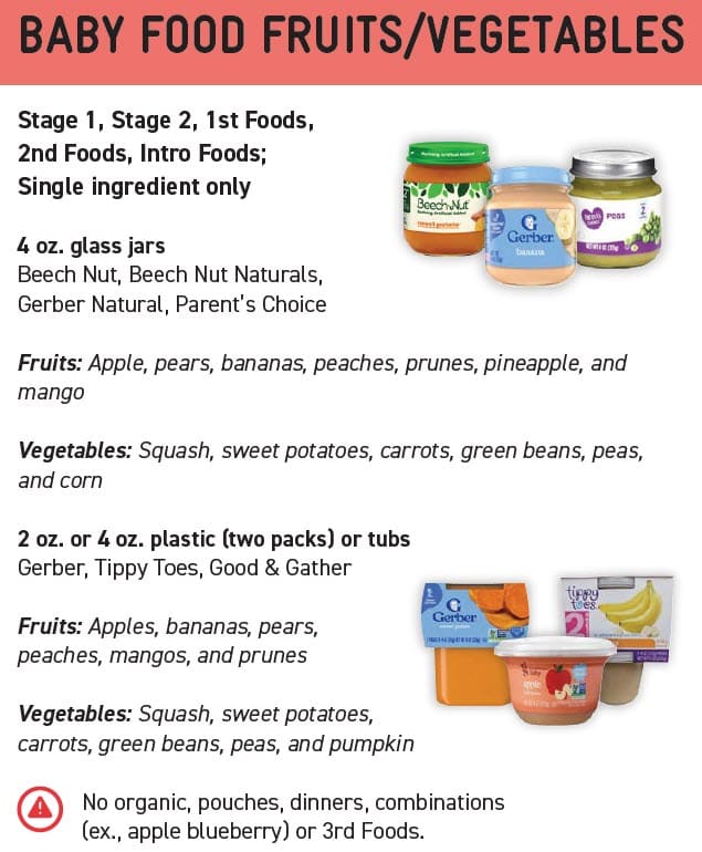 Infant Cereal, Formula, Baby Food Meats, Baby Food Fruits and Vegetable guidelines showing approved types, sizes, and restrictions.
