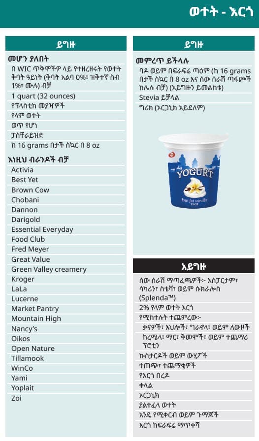 Amharic language yogurt guidelines showing what types of yogurt to buy and not buy.