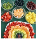 Fruit in Bowls