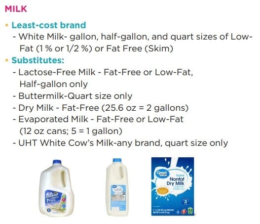List of approved milk and milk substitutes
